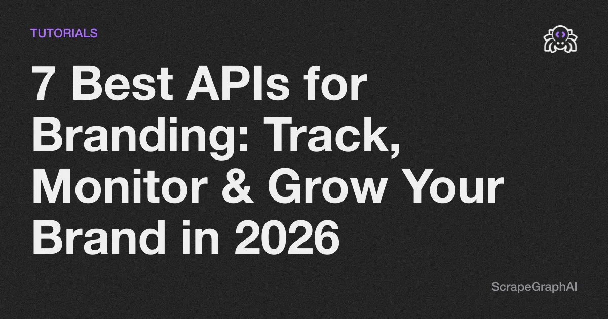 Best Branding APIs for Monitoring and Growth