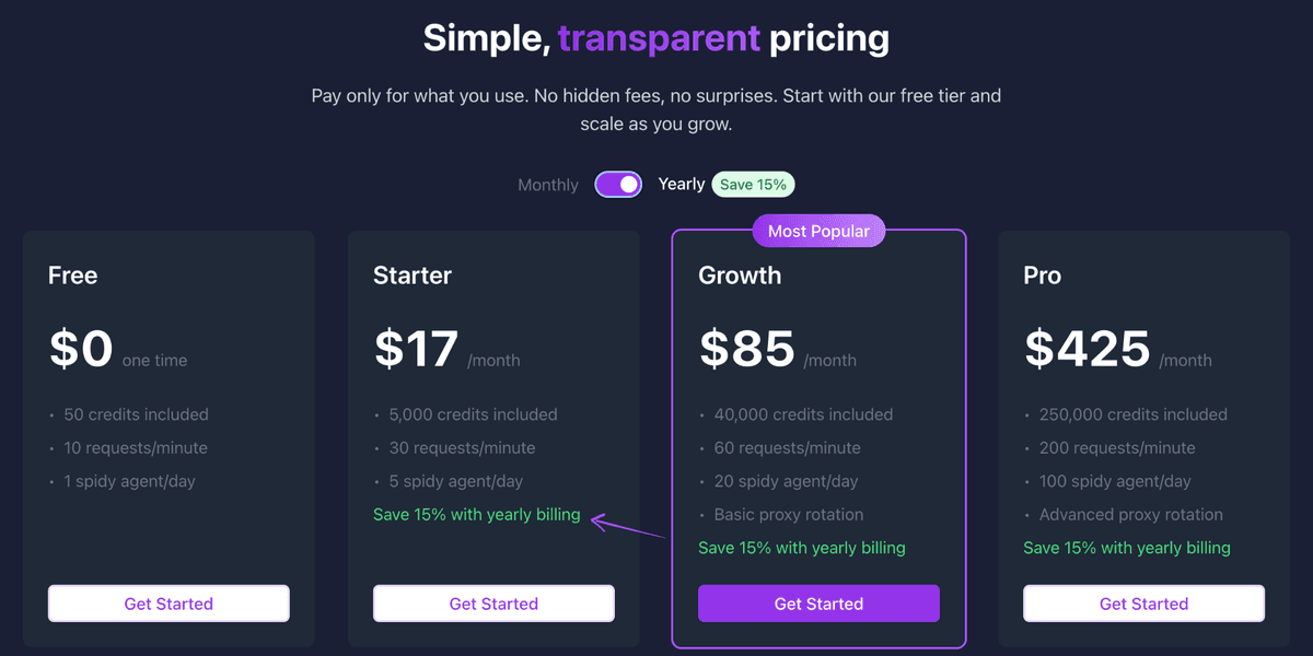 ScrapeGraphAI Pricing