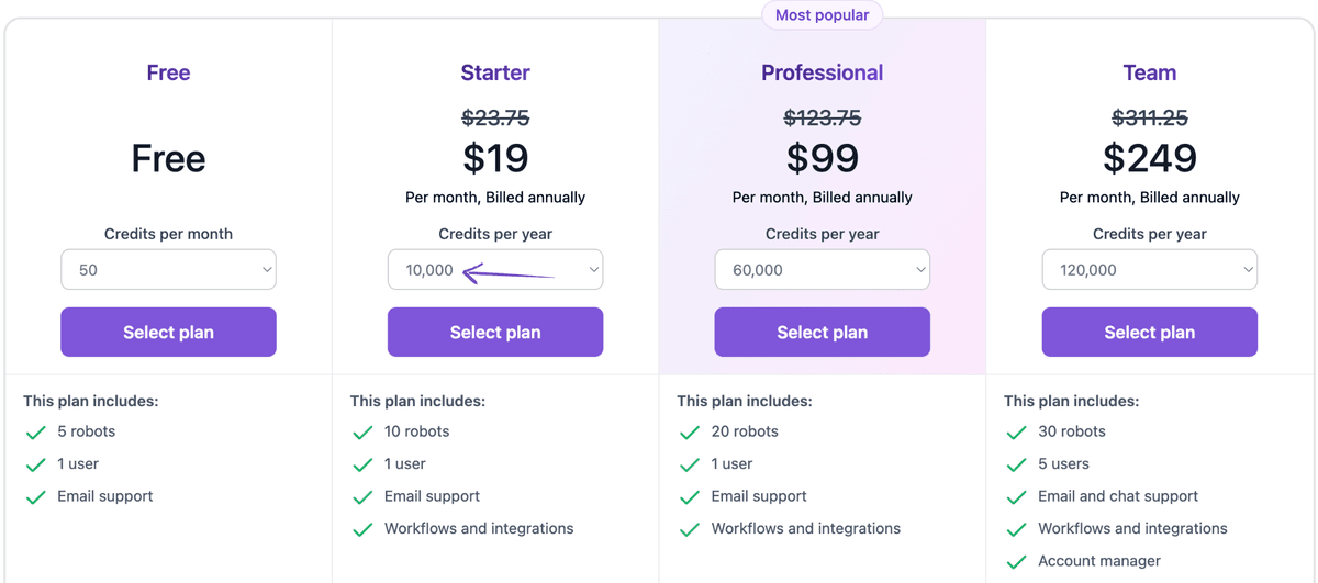 Browse AI Pricing