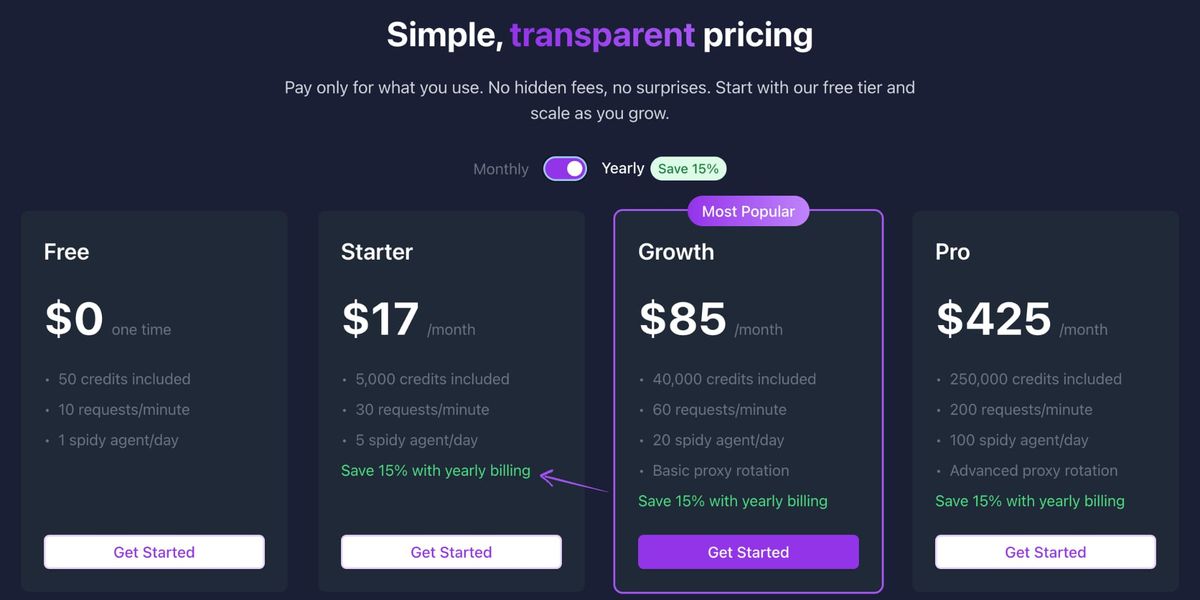 ScrapeGraphAI Pricing