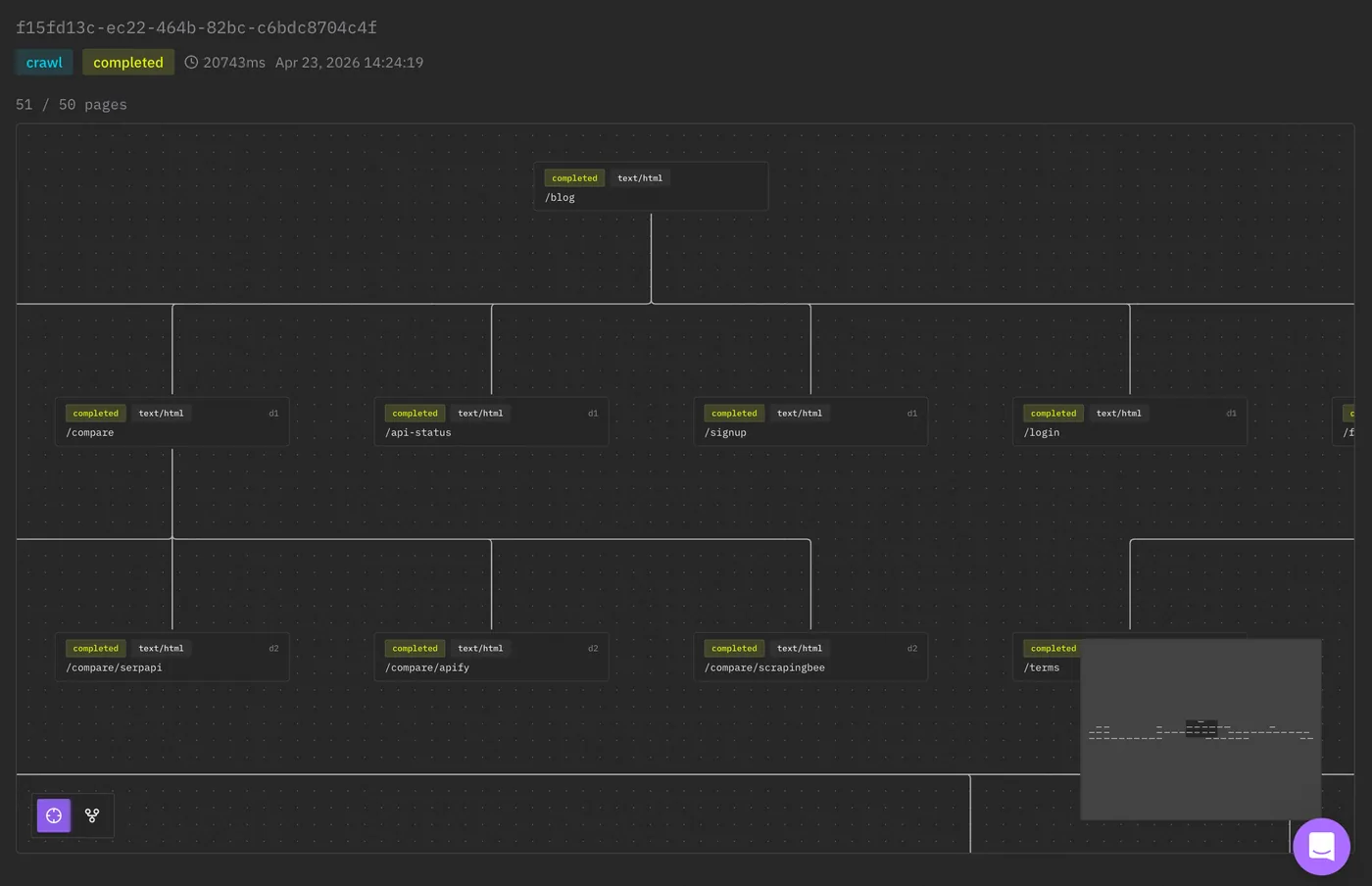 ScrapeGraphAI V2 crawler progress dashboard